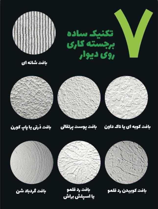 معرفی 7 تکنیک ساده برجسته کاری دیوار